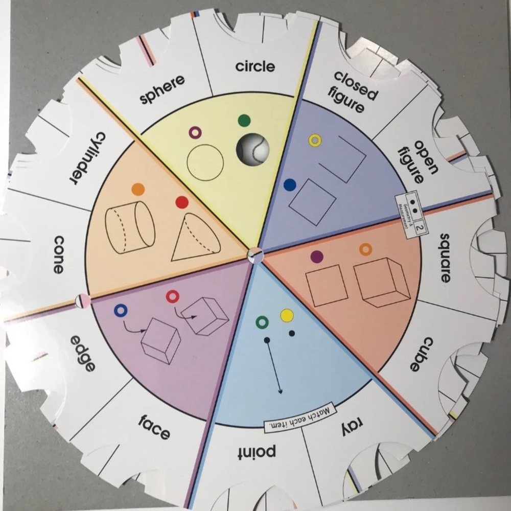 Learning Wrap-Ups 2nd Grade Math Learning Palette - Picture 8 of 12